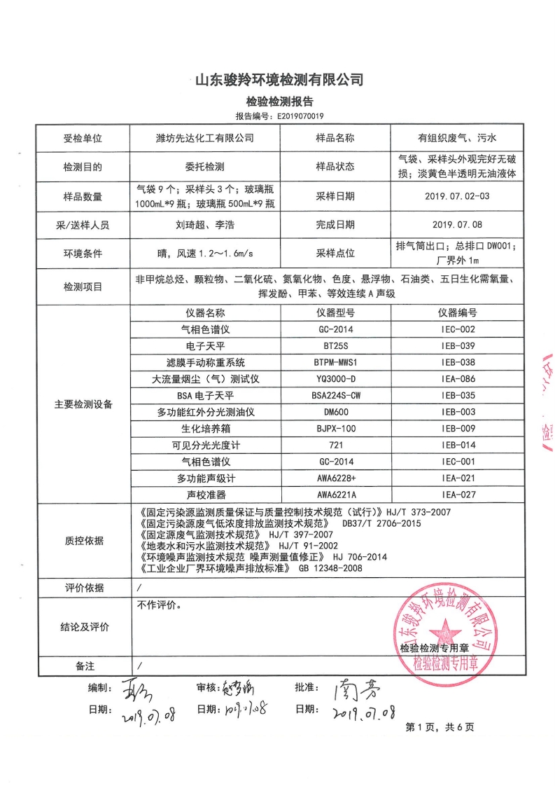 娼嶅潑鍏堣揪鍖栧伐鏈夐檺鍏徃绗笁瀛ｅ害鐜繚鐩戞祴鍏紑淇℃伅[7].jpg