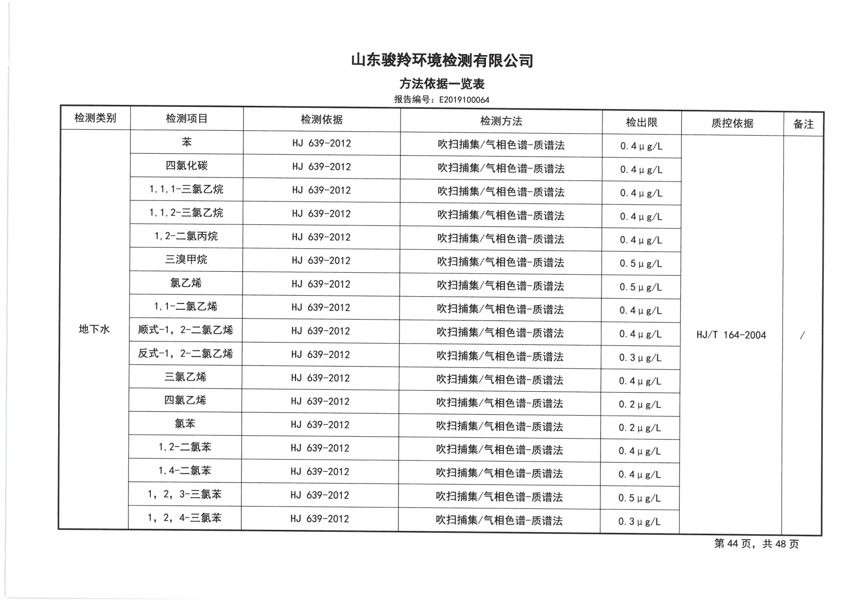 2019骞村害鍦颁笅姘淬€佸湡澹ゆ娴嬫姤鍛?[46].jpg