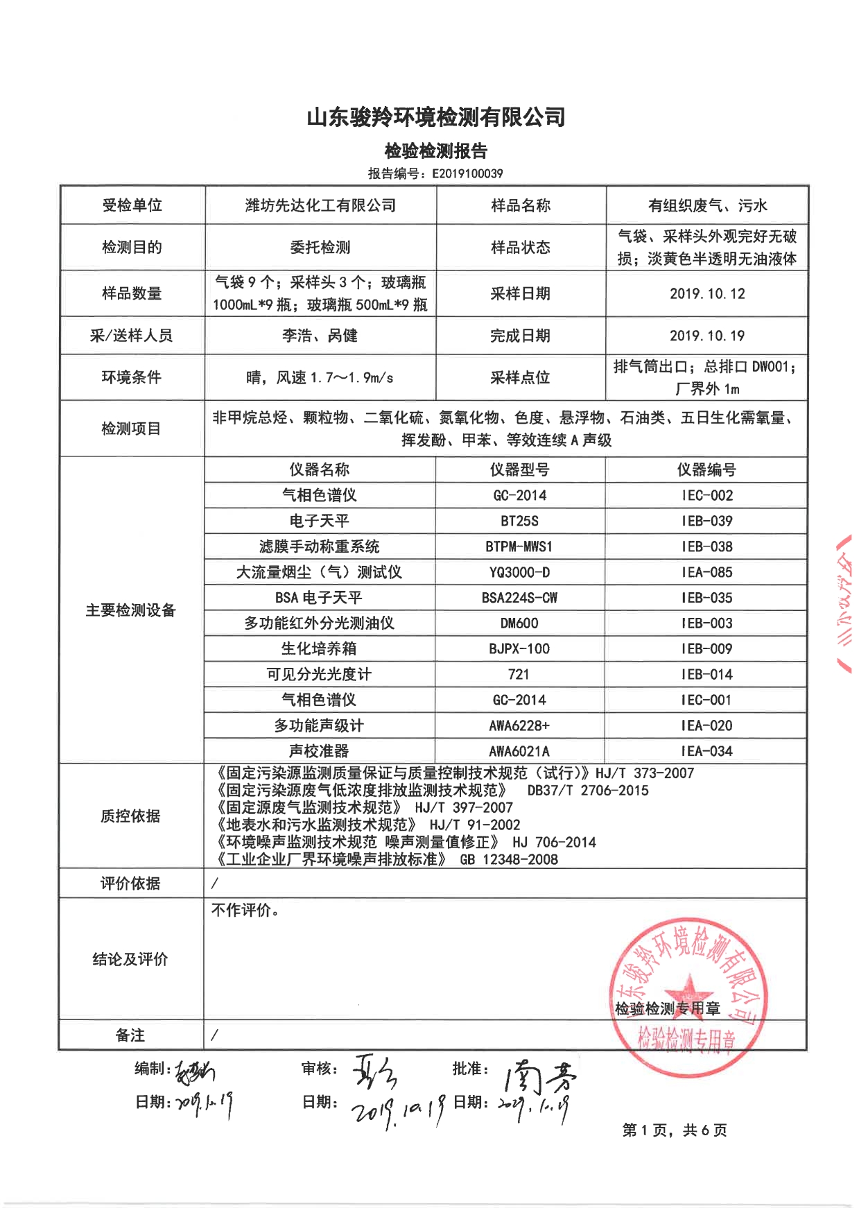 娼嶅潑鍏堣揪鍖栧伐鏈夐檺鍏徃2019骞寸鍥涘搴︾幆淇濅俊鎭叕寮€[7].jpg