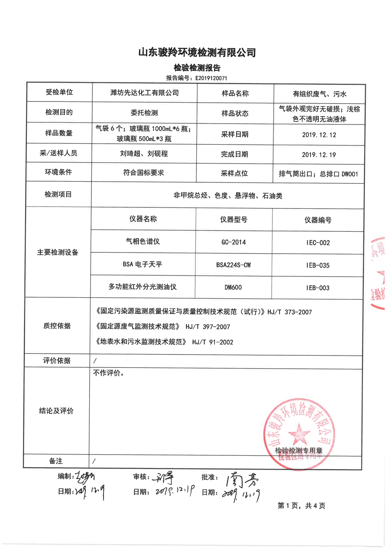 娼嶅潑鍏堣揪鍖栧伐鏈夐檺鍏徃2019骞寸鍥涘搴︾幆淇濅俊鎭叕寮€[24].jpg