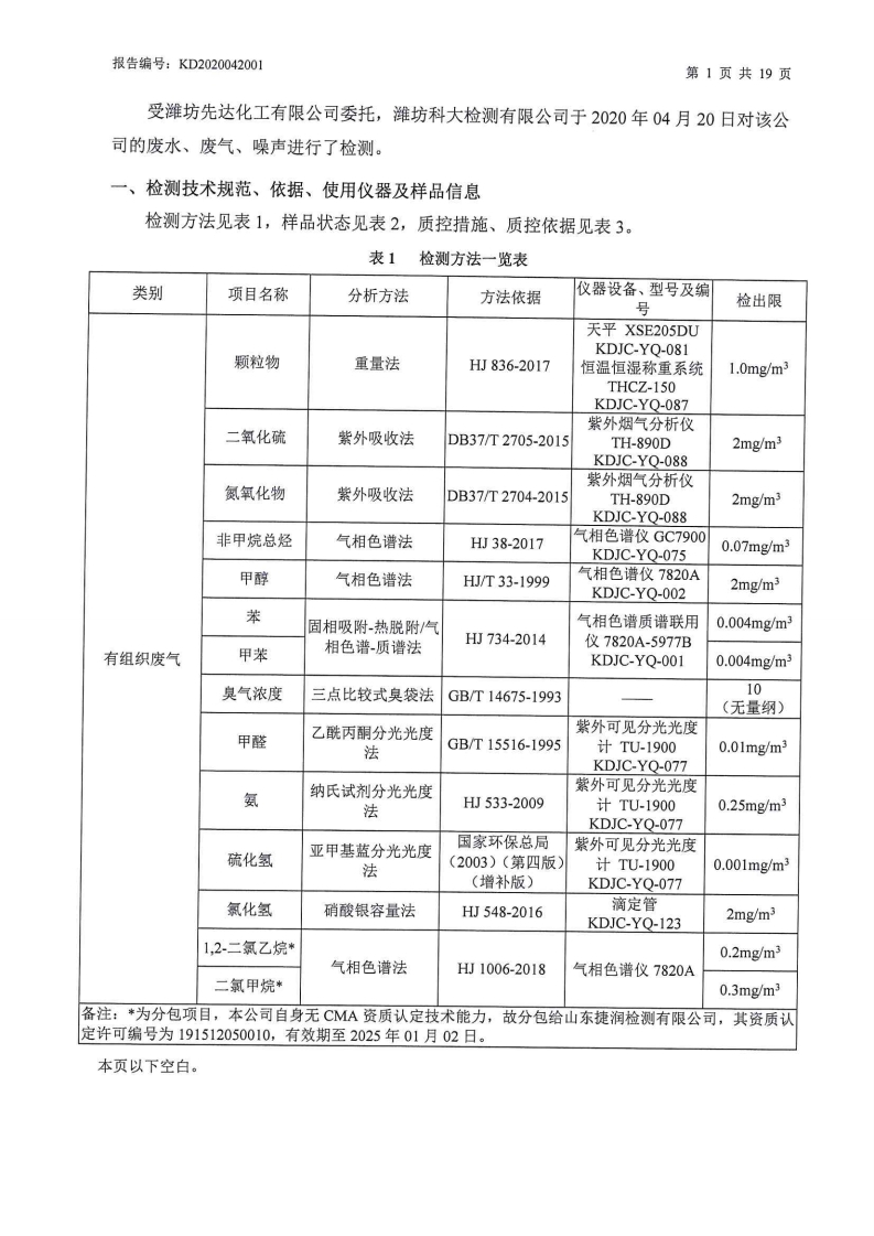 娼嶅潑鍏堣揪鍖栧伐鏈夐檺鍏徃2020骞寸浜屽搴︿唤鐜繚淇℃伅鍏紑鍐呭.pdf_page_08.jpg