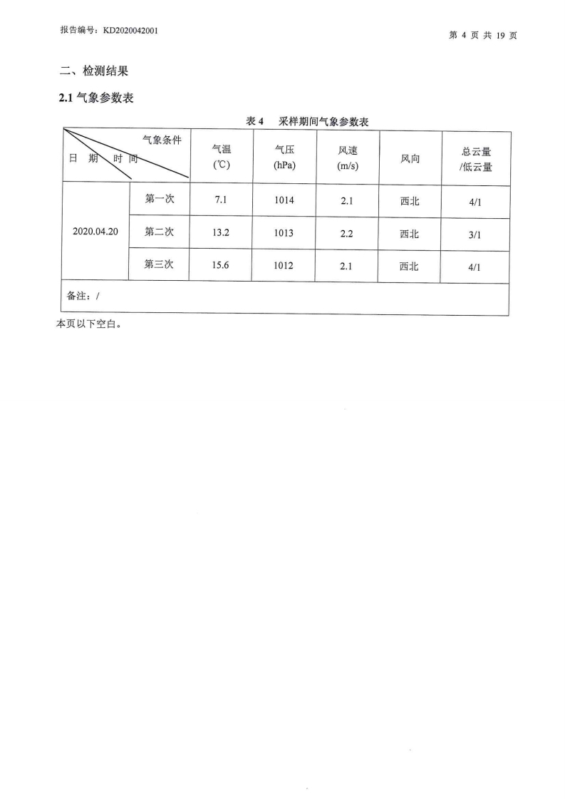 娼嶅潑鍏堣揪鍖栧伐鏈夐檺鍏徃2020骞寸浜屽搴︿唤鐜繚淇℃伅鍏紑鍐呭.pdf_page_11.jpg