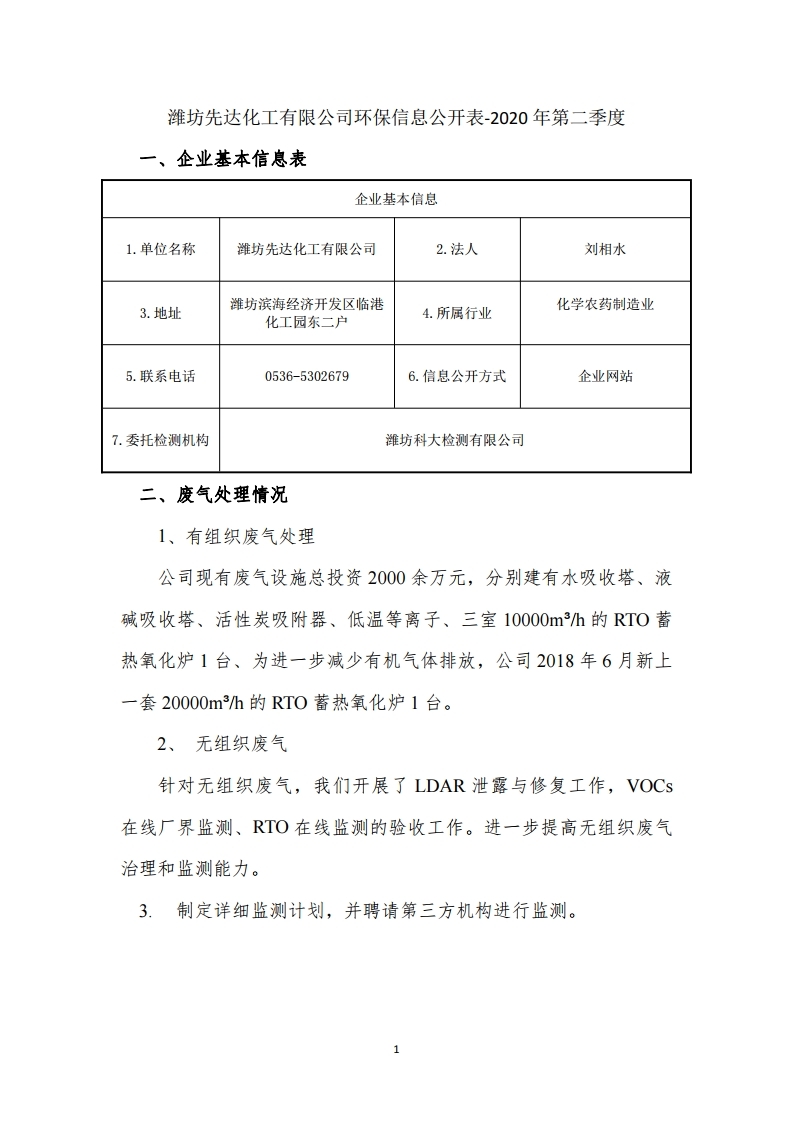 娼嶅潑鍏堣揪鍖栧伐鏈夐檺鍏徃2020骞寸浜屽搴︿唤鐜繚淇℃伅鍏紑鍐呭.pdf_page_01.jpg