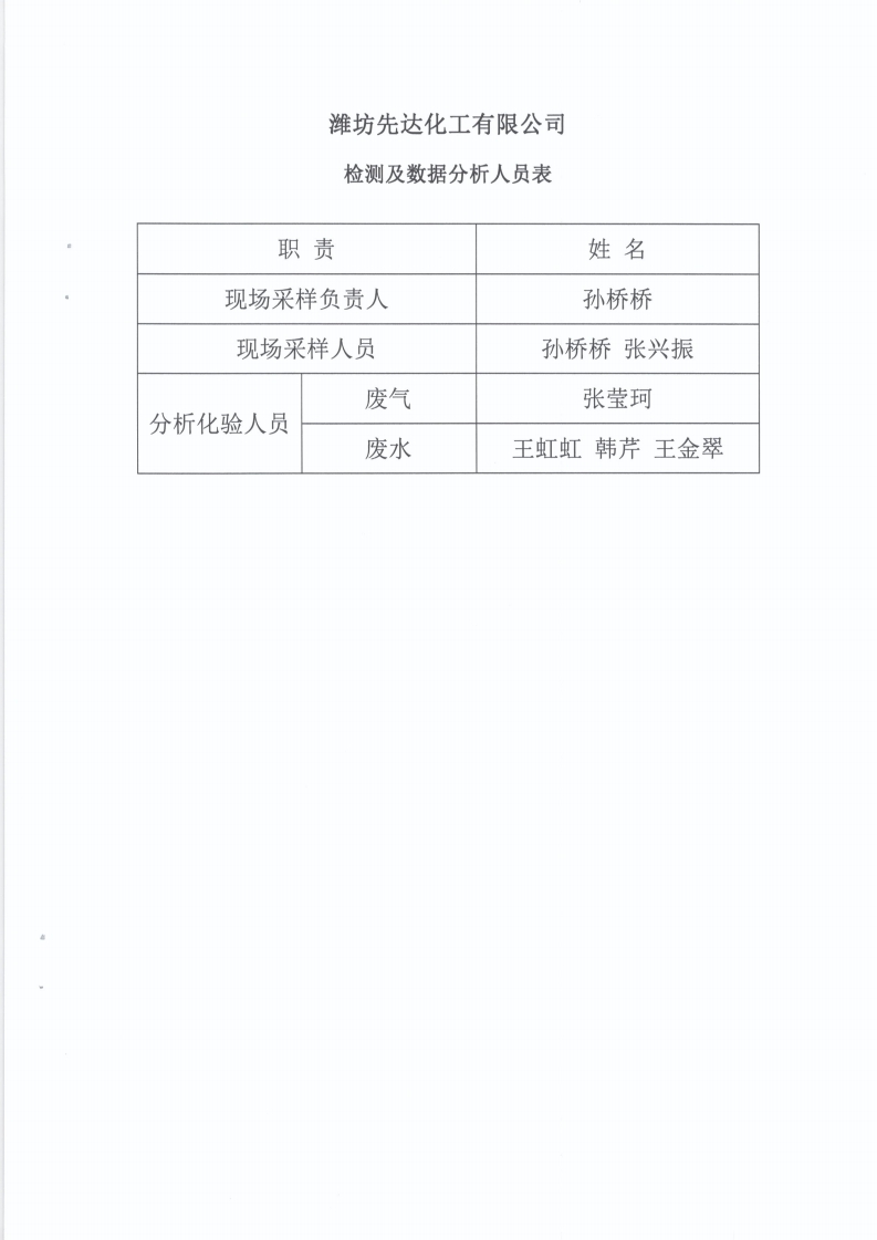 娼嶅潑鍏堣揪鍖栧伐鏈夐檺鍏徃2020骞寸浜屽搴︿唤鐜繚淇℃伅鍏紑鍐呭.pdf_page_39.jpg