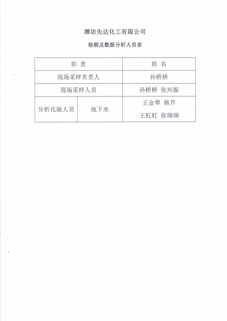 娼嶅潑鍏堣揪鍖栧伐鏈夐檺鍏徃2020骞寸浜屽搴︿唤鐜繚淇℃伅鍏紑鍐呭.pdf_page_56.jpg