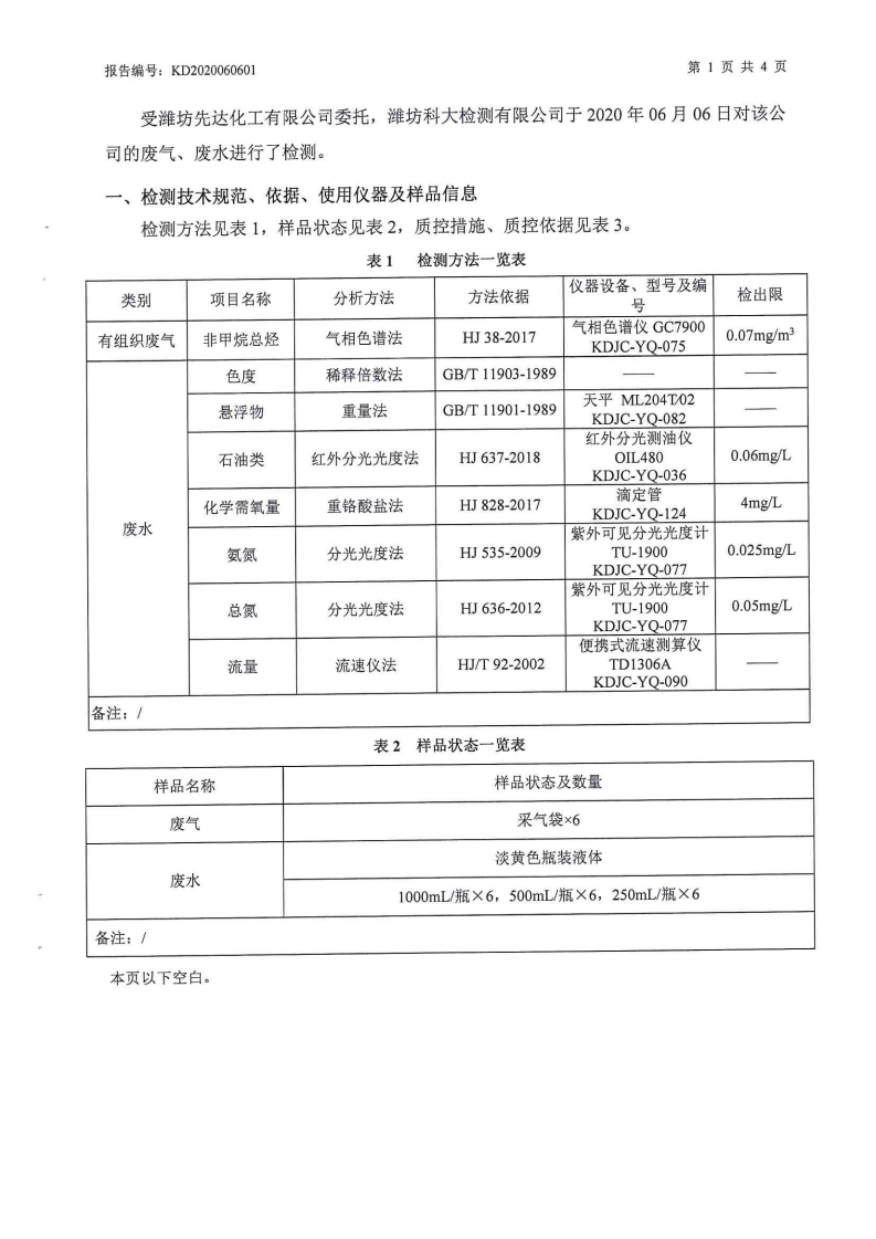 娼嶅潑鍏堣揪鍖栧伐鏈夐檺鍏徃2020骞寸浜屽搴︿唤鐜繚淇℃伅鍏紑鍐呭.pdf_page_43.jpg