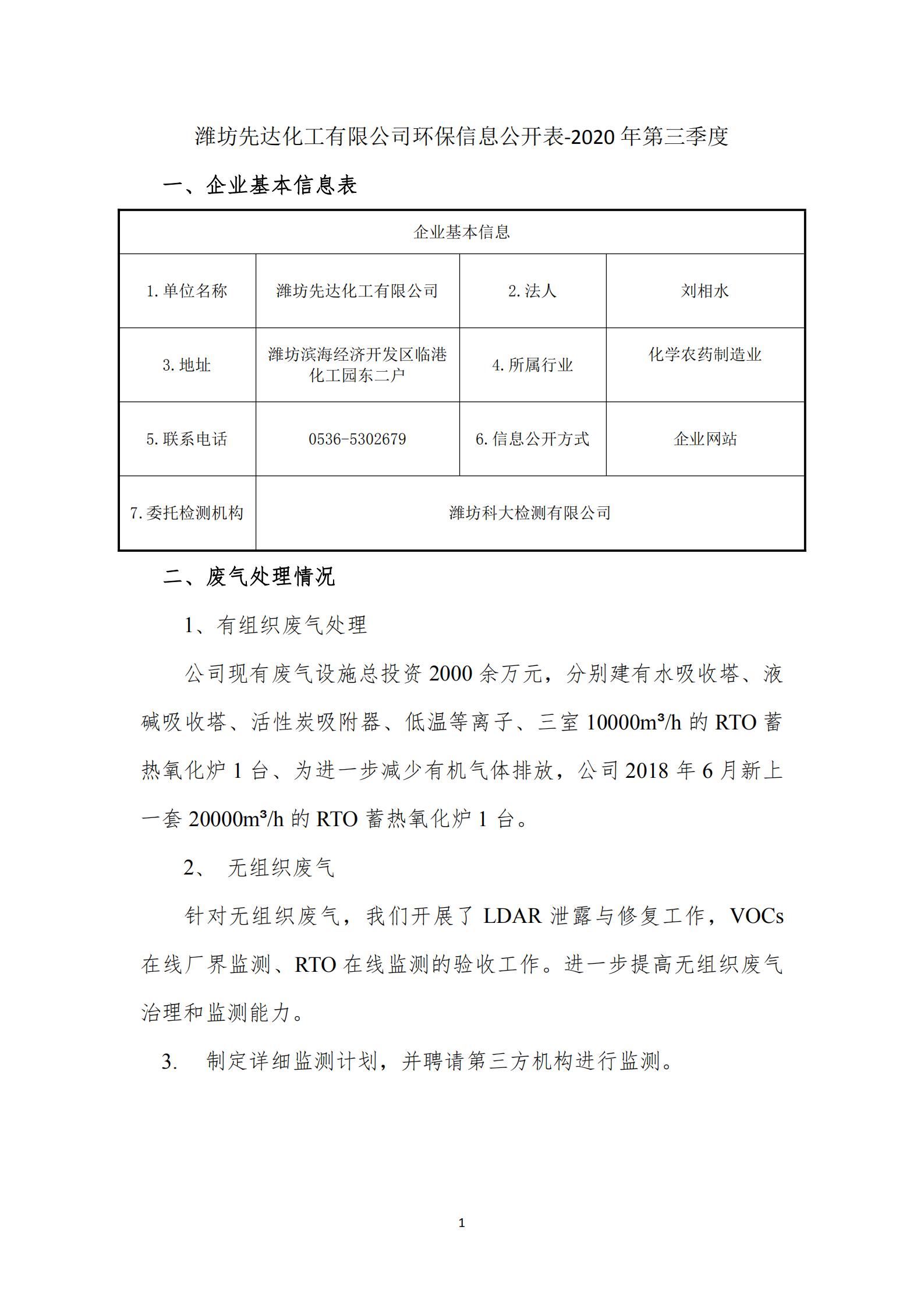 娼嶅潑鍏堣揪鍖栧伐鏈夐檺鍏徃2020骞寸涓夊搴︾幆淇濅俊鎭叕寮€_00.jpg