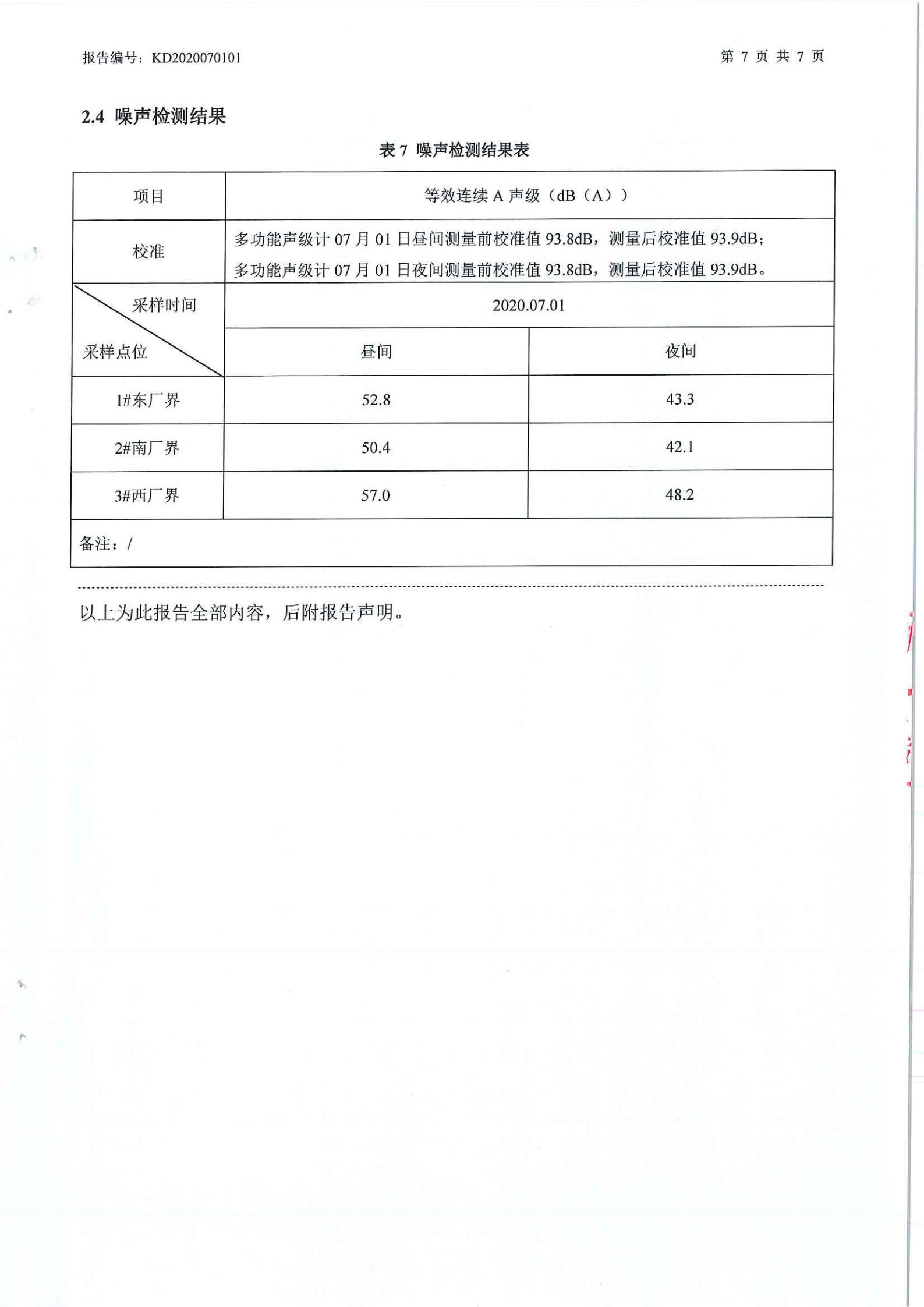 娼嶅潑鍏堣揪鍖栧伐鏈夐檺鍏徃2020骞寸涓夊搴︾幆淇濅俊鎭叕寮€_13.jpg