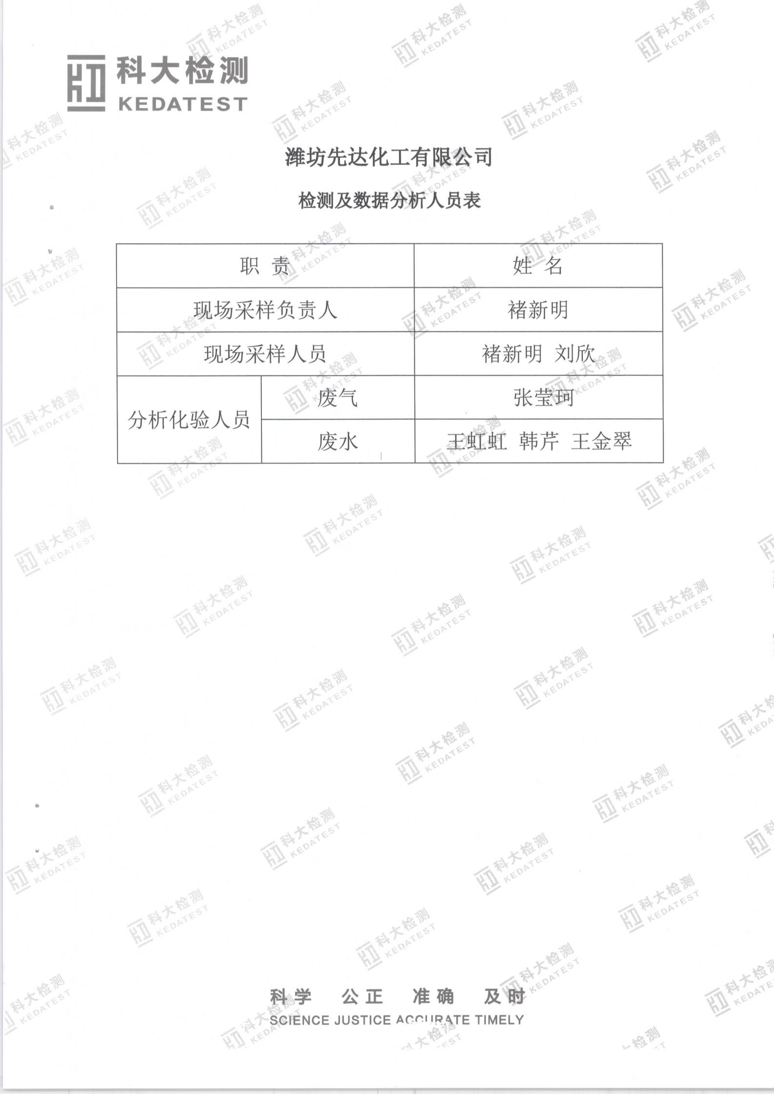 娼嶅潑鍏堣揪鍖栧伐鏈夐檺鍏徃2020骞寸涓夊搴︾幆淇濅俊鎭叕寮€_30.jpg