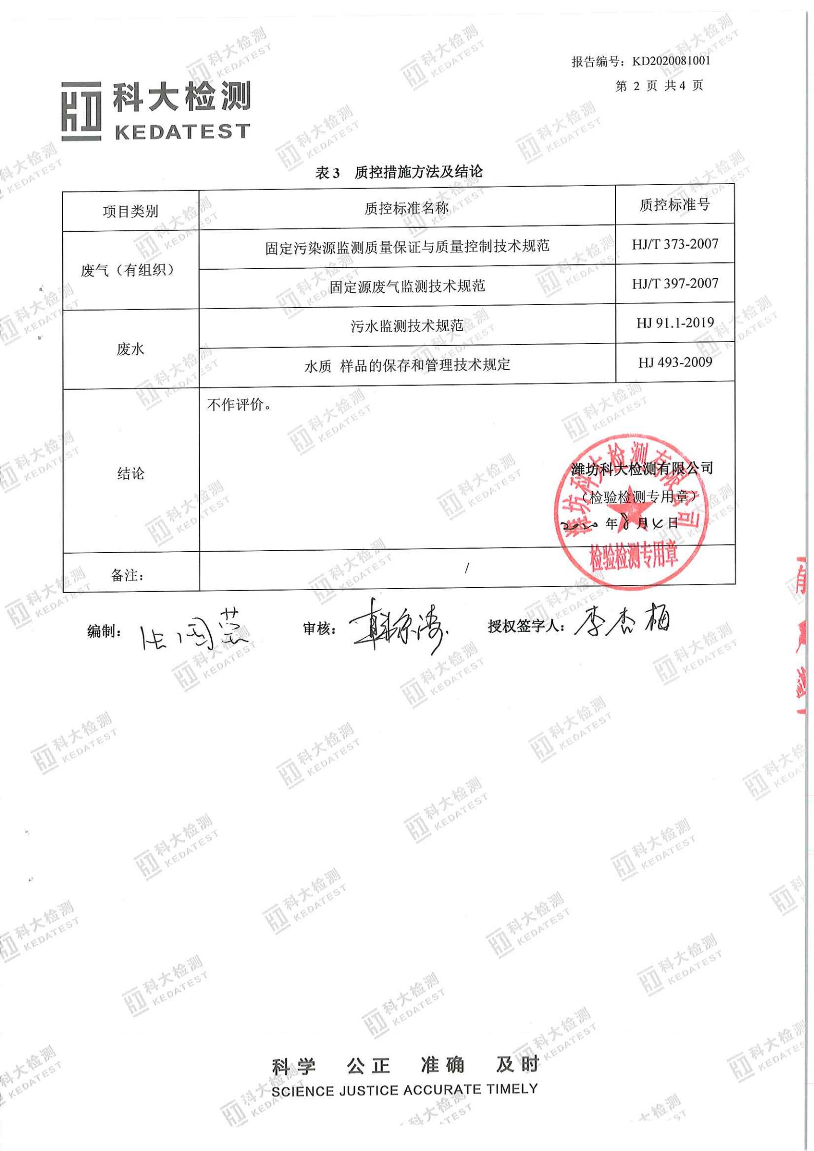 娼嶅潑鍏堣揪鍖栧伐鏈夐檺鍏徃2020骞寸涓夊搴︾幆淇濅俊鎭叕寮€_19.jpg