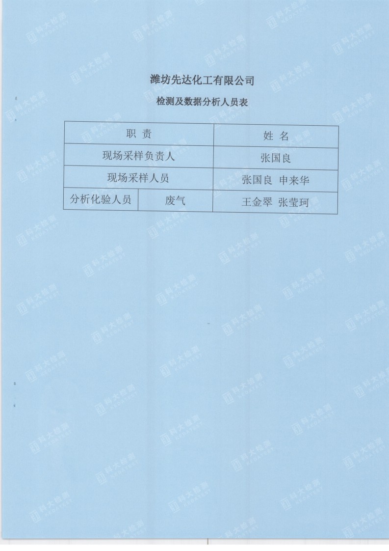 娼嶅潑鍏堣揪鍖栧伐鏈夐檺鍏徃11鏈堜唤妫€娴嬫姤鍛奯14.jpg