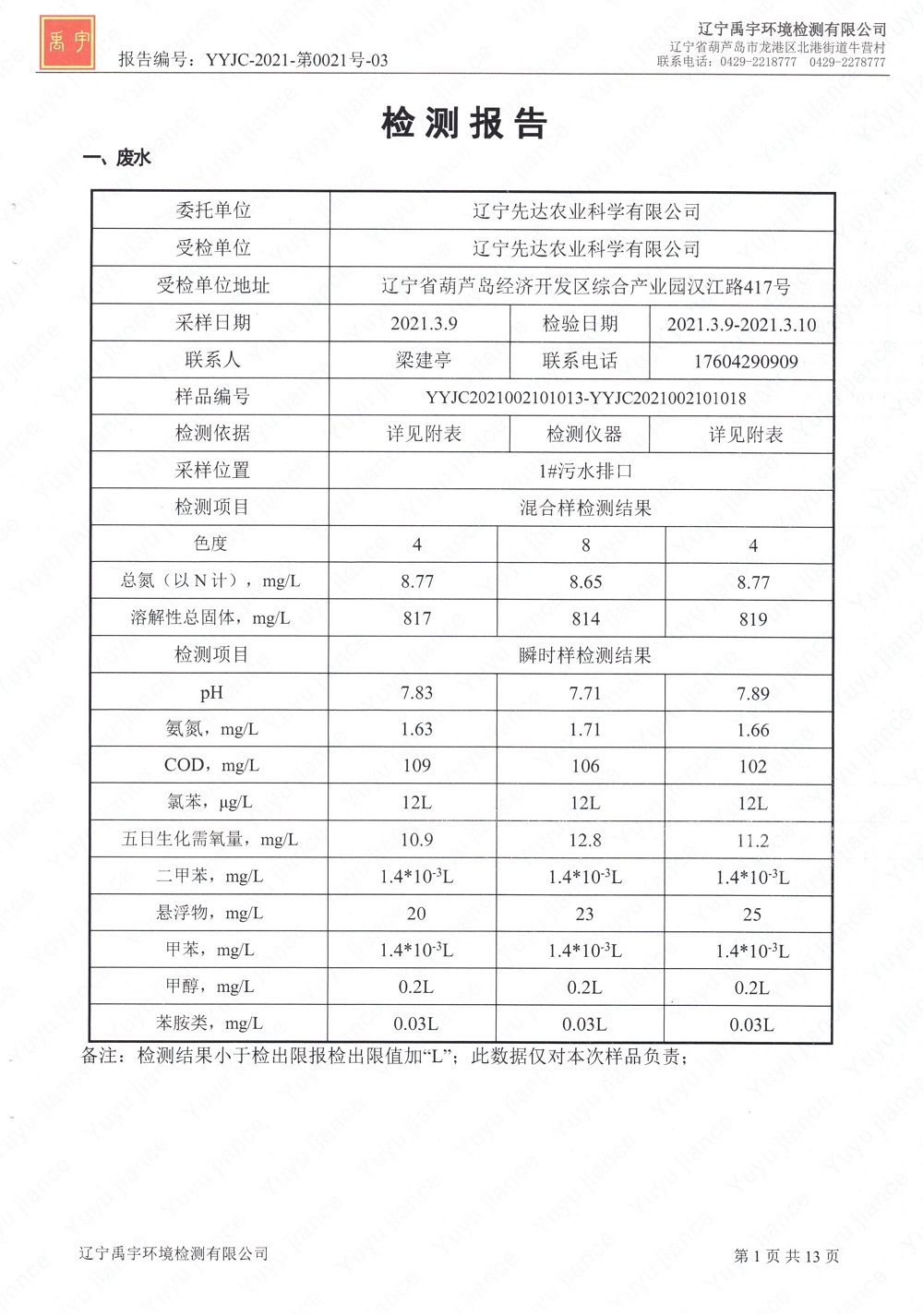 2021骞?鏈堣窘瀹佸厛杈惧啘涓氱瀛︽湁闄愬叕鍙哥幆澧冩娴嬫姤鍛奯3.jpg