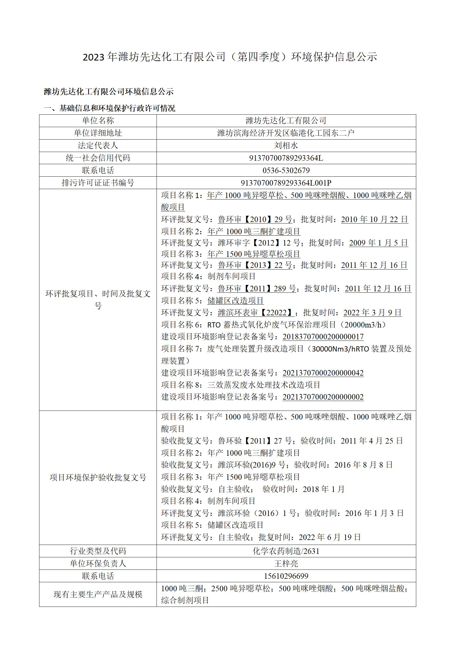 2023骞存綅鍧婂厛杈惧寲宸ユ湁闄愬叕鍙革紙绗洓瀛ｅ害锛夌幆澧冧繚鎶や俊鎭叕绀篲01.jpg